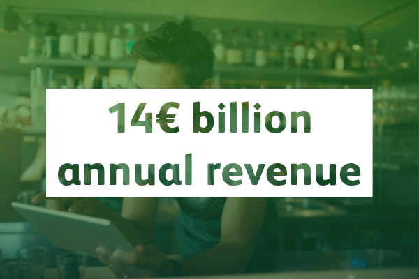€14 billion annual revenue